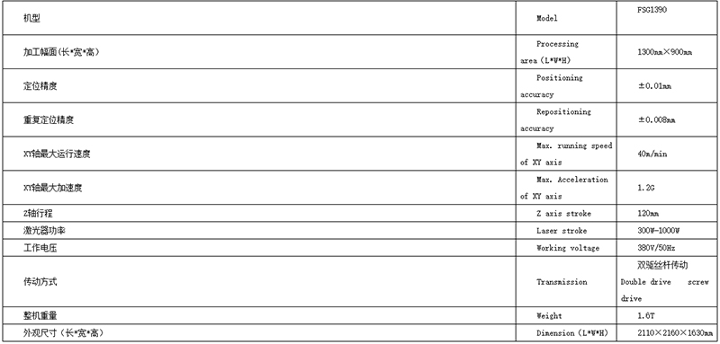 高精密光纖激光切割機(jī)【價格 品牌 廠家】-飛全激光科技無錫有限公司.jpg